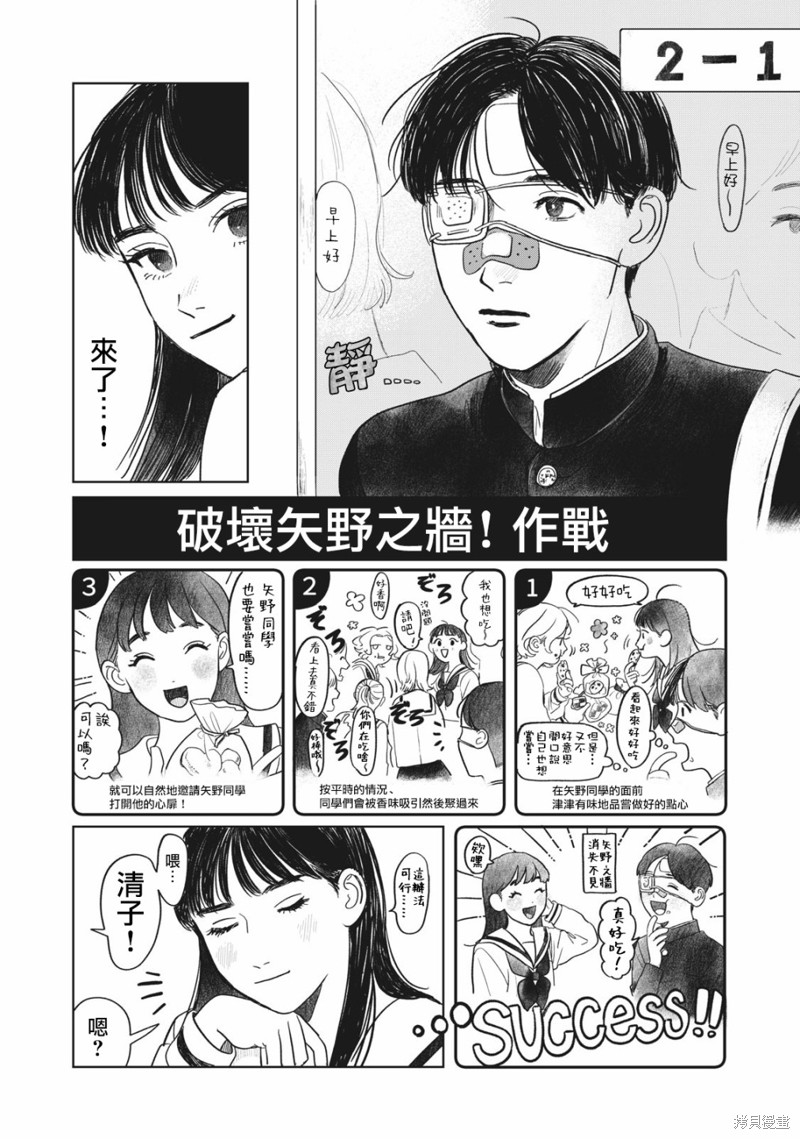 矢野同学观察日记漫画02话