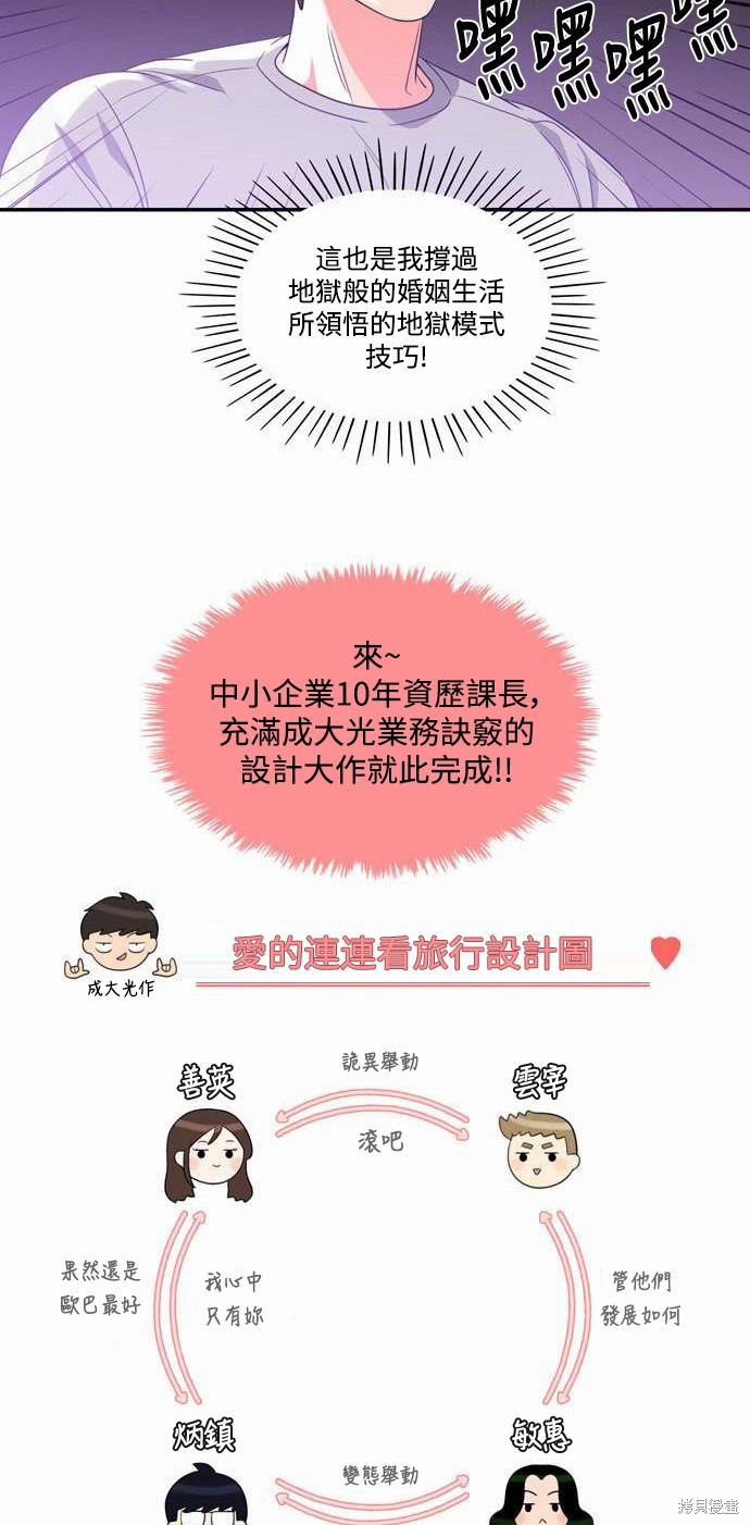 再来一次漫画15话